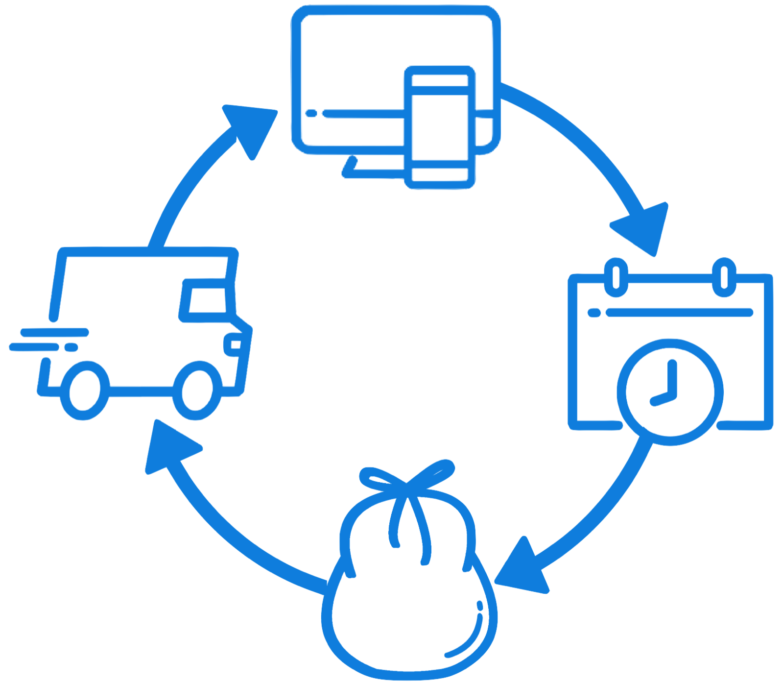 Laundry Care Wash and Fold Laundry Service Free Delivery