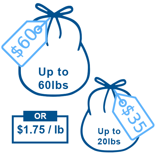 Soapbox Laundry Wash and Fold Laundry Service Free Delivery